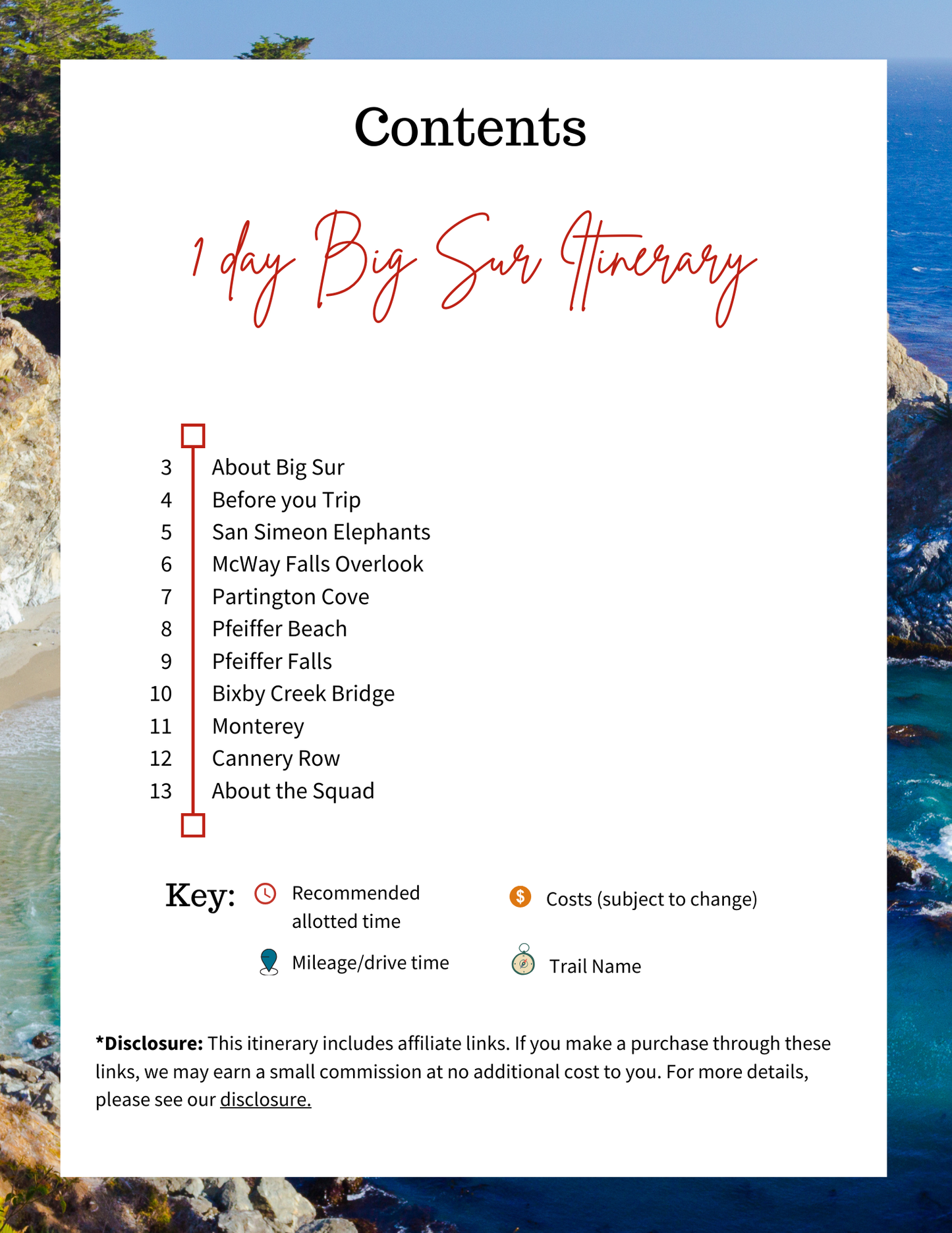 1 Day Big Sur Itinerary