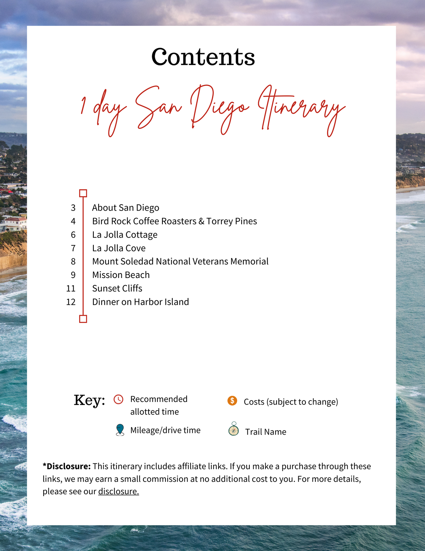 1 Day San Diego Itinerary