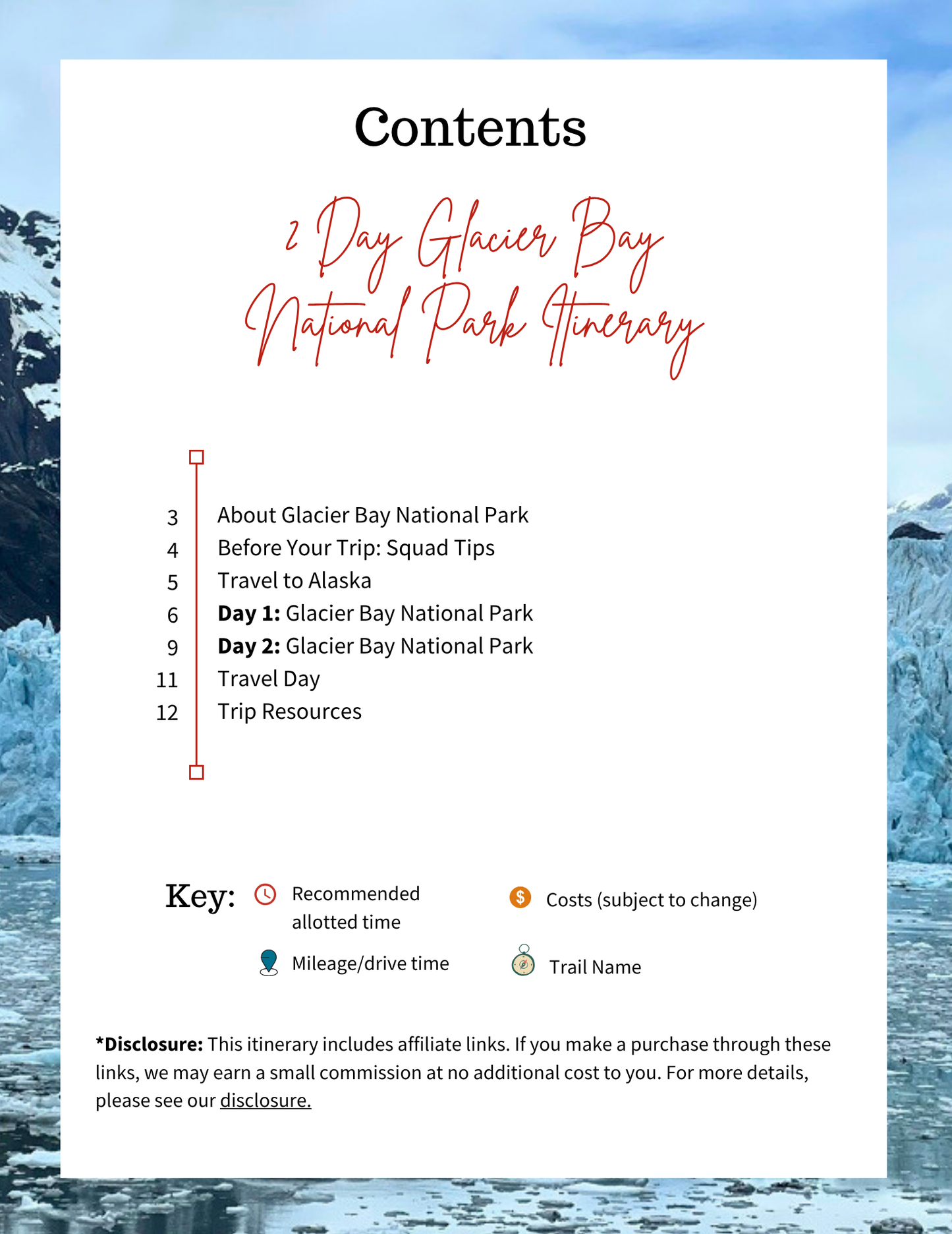 2 Day Glacier Bay Itinerary