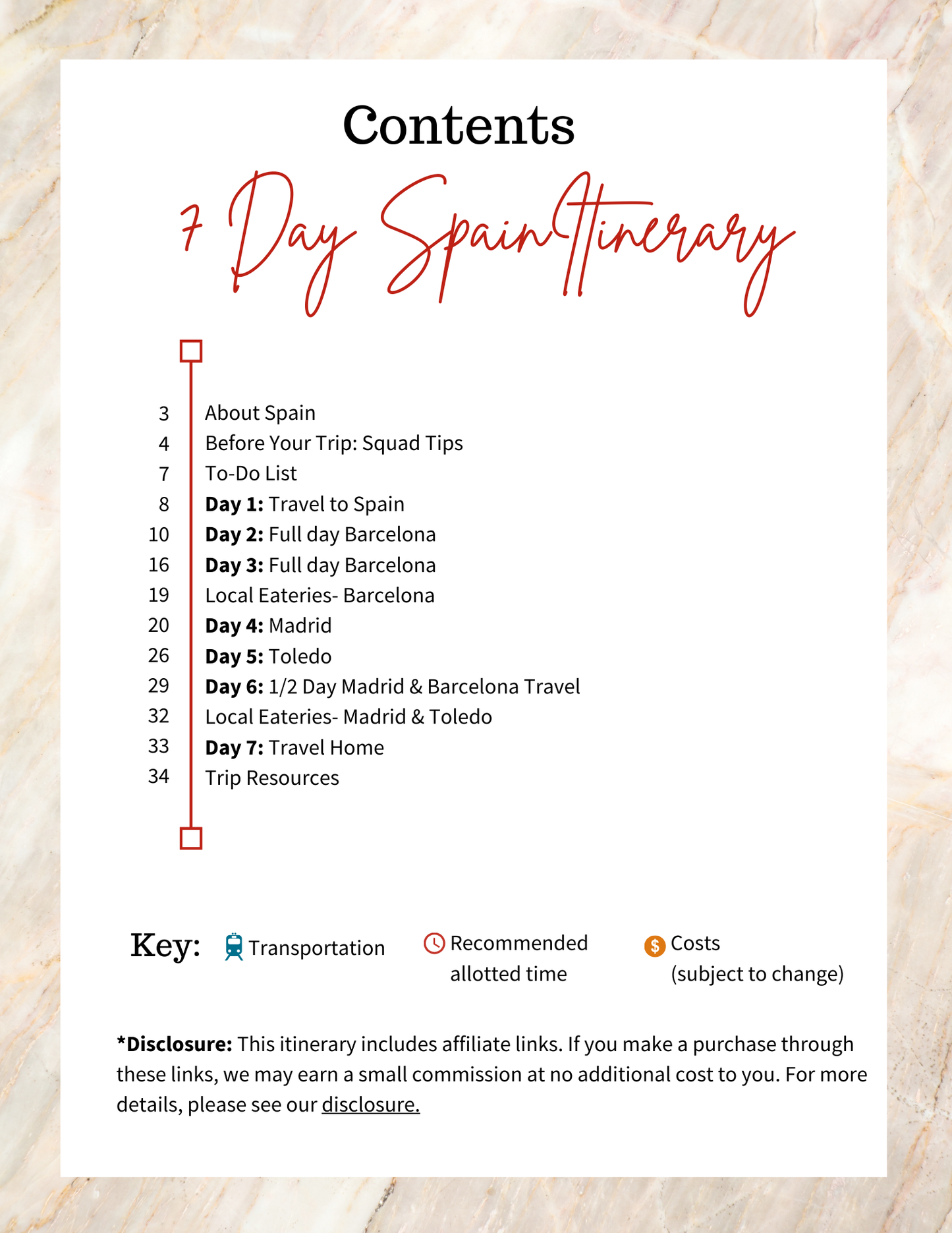 7 Day Spain Itinerary - Barcelona, Madrid & Toledo