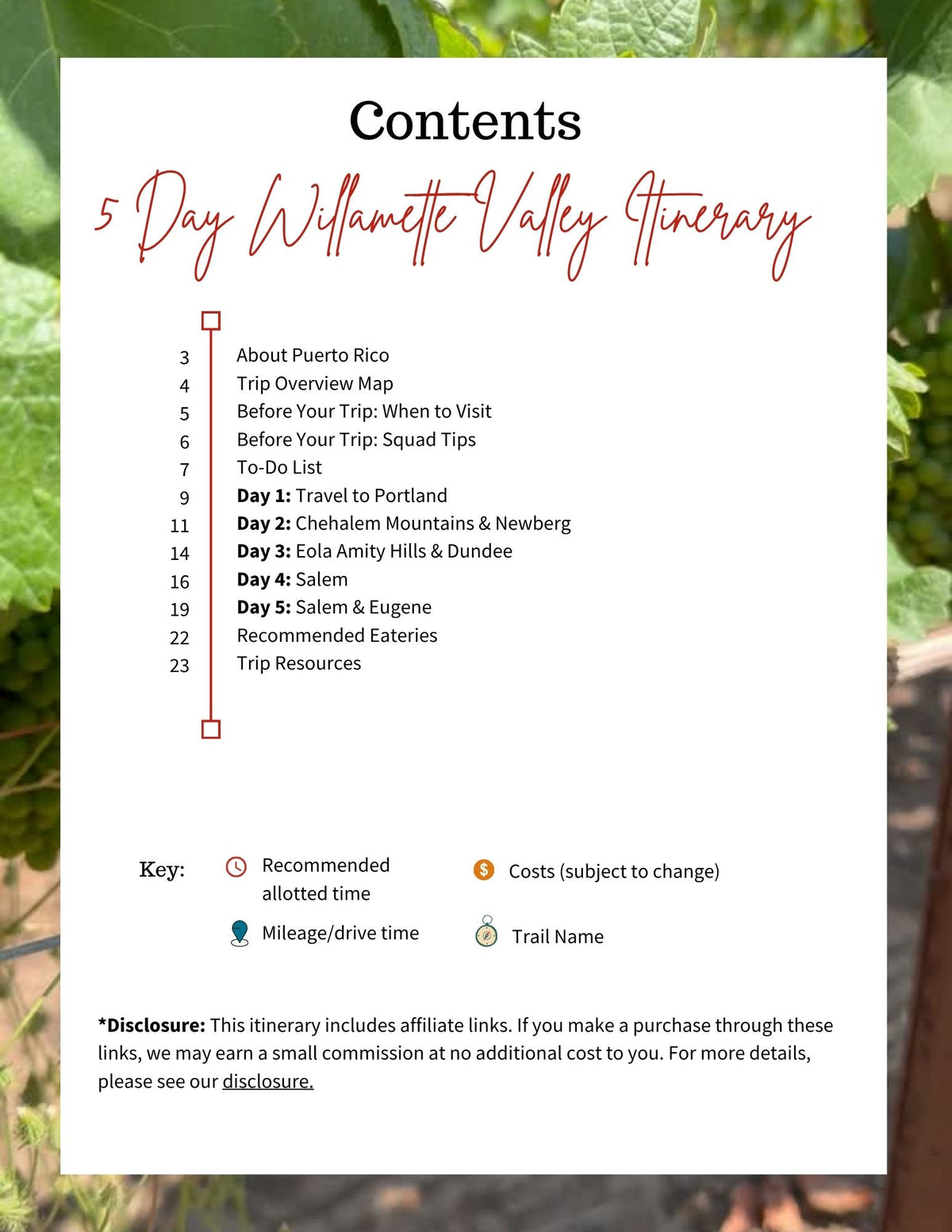 Willamette Valley Wine Itinerary (5 Days)