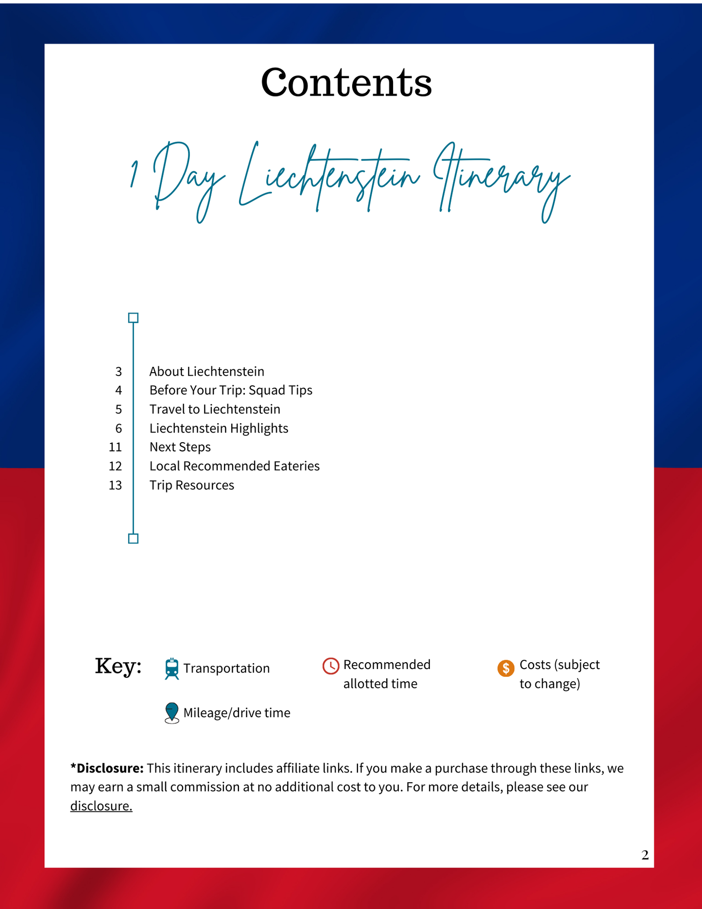 1 Day Liechtenstein Itinerary