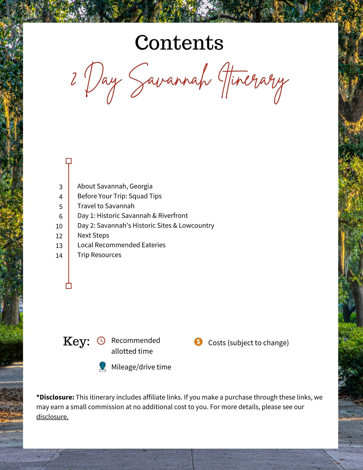 Savannah Itinerary (2 days)
