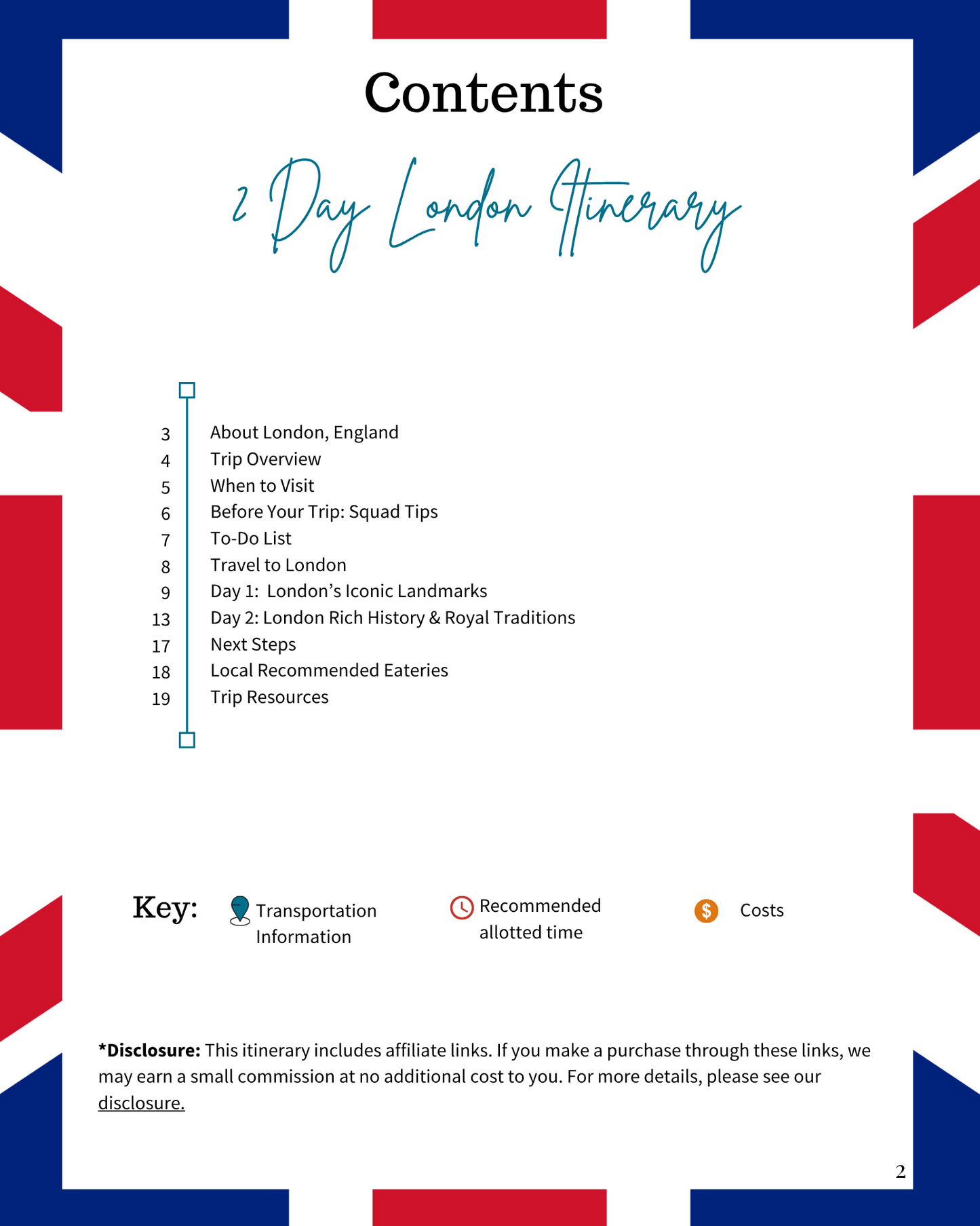 2 Day London Itinerary