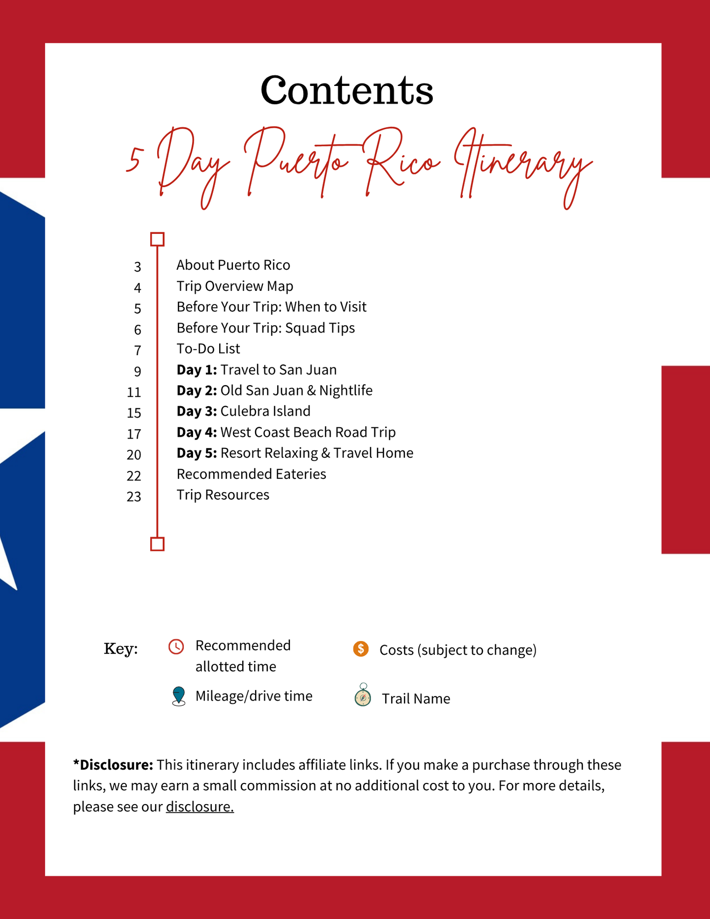 Puerto Rico Trip Itinerary (5 Days)