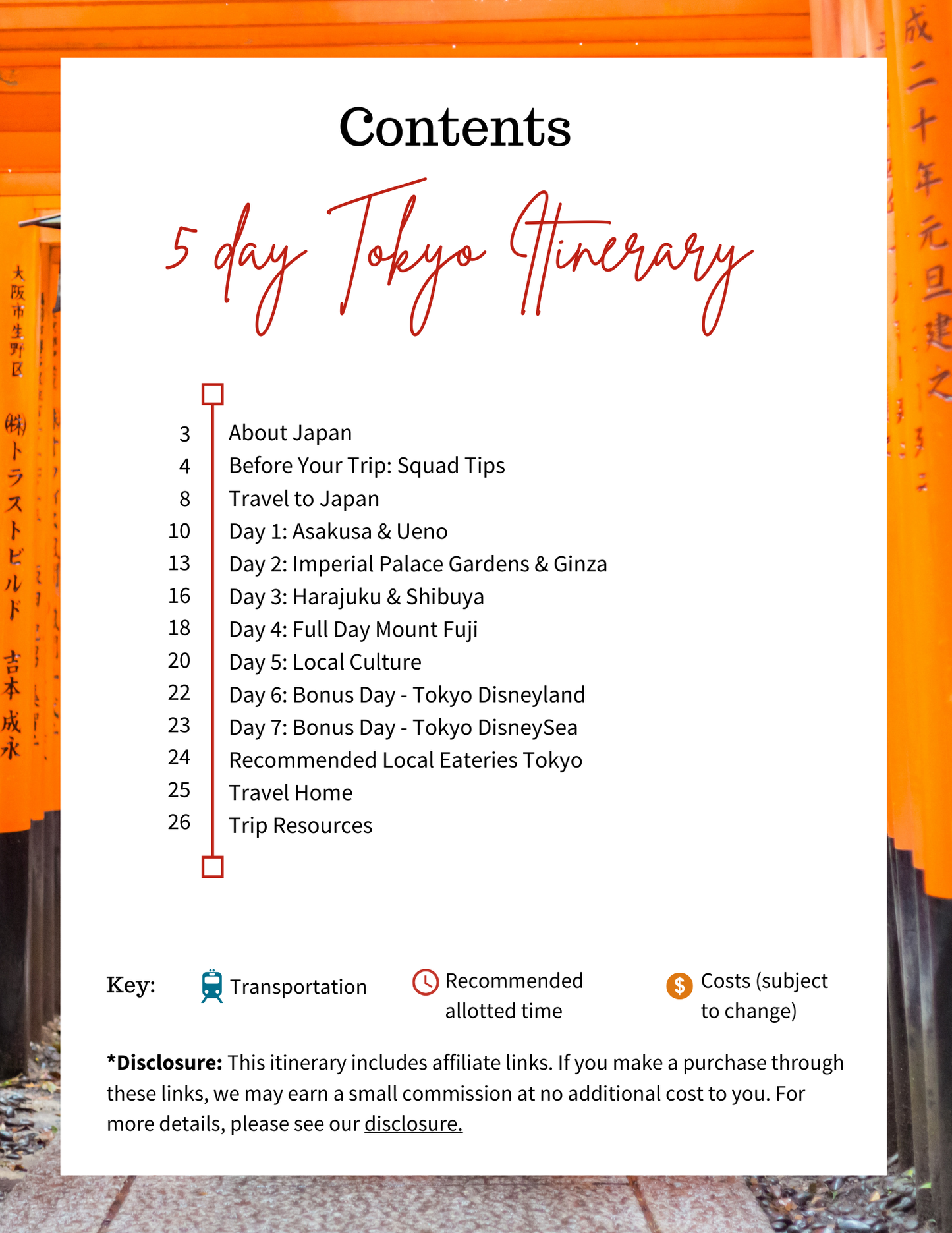 Tokyo Itinerary (5 Days)