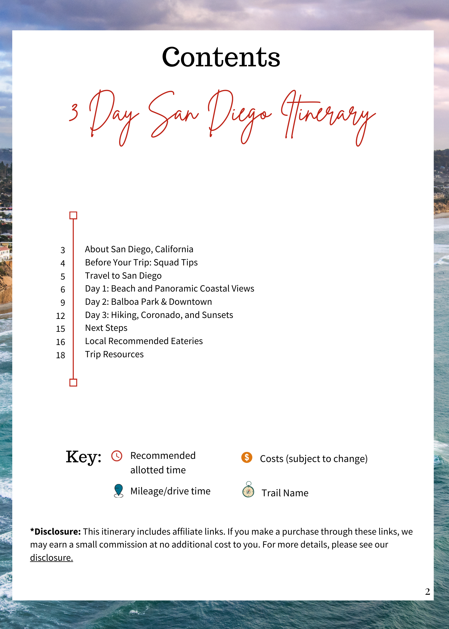 San Diego Itinerary (3 Days)