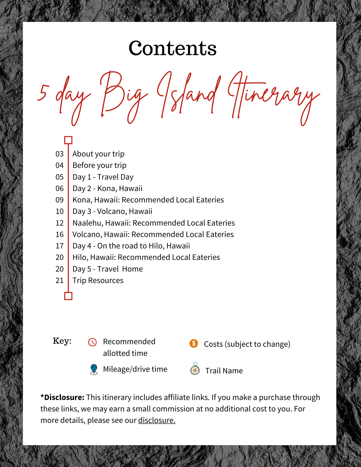 5 Day Big Island Itinerary