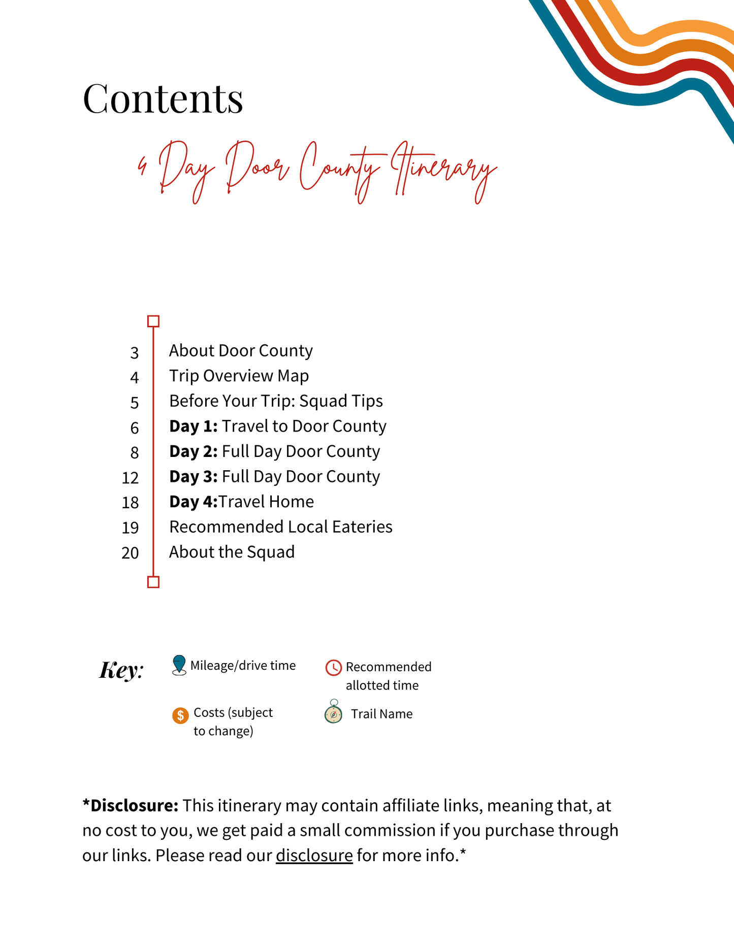 4 Day Door County Itinerary