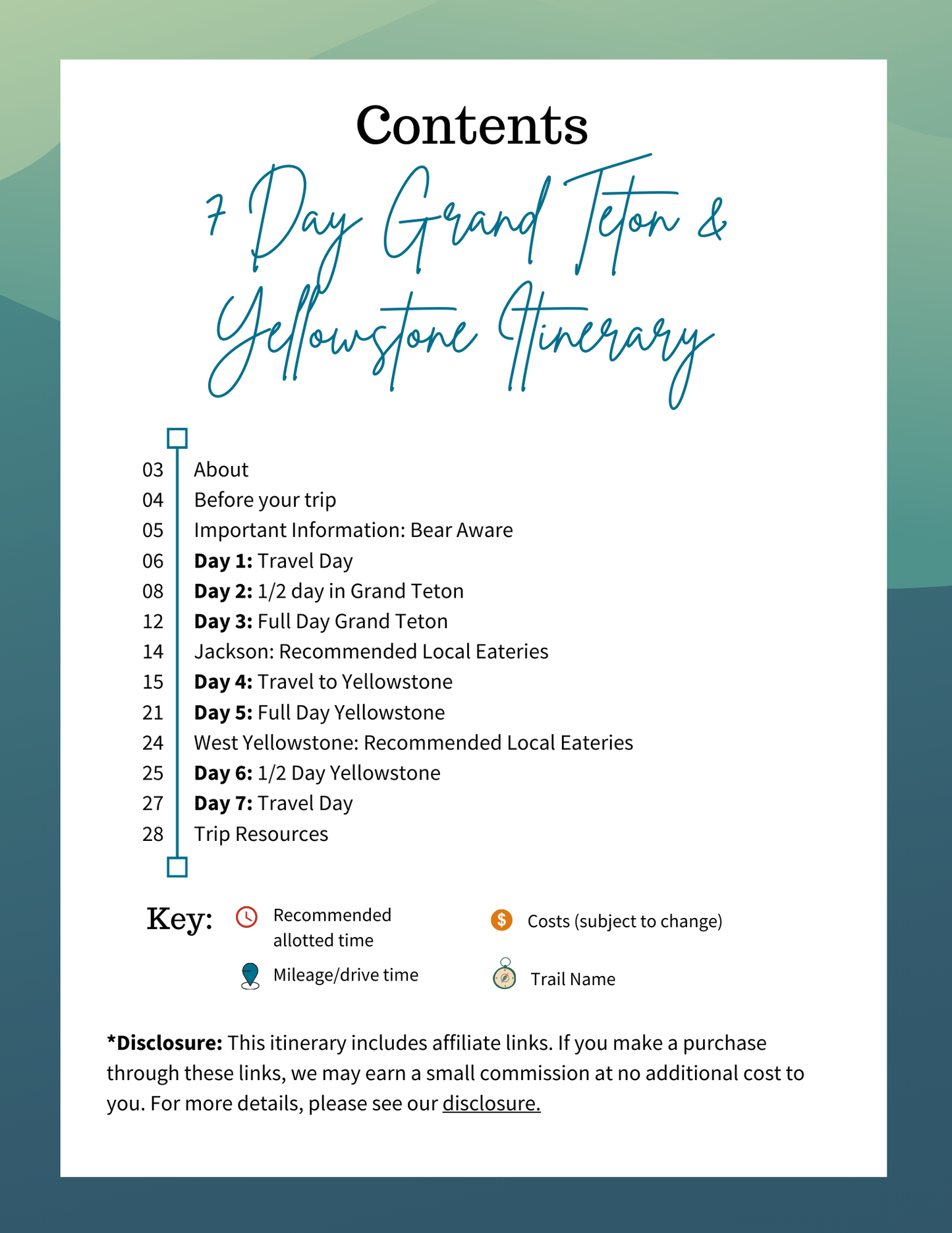 7 Day Grand Teton and Yellowstone Itinerary