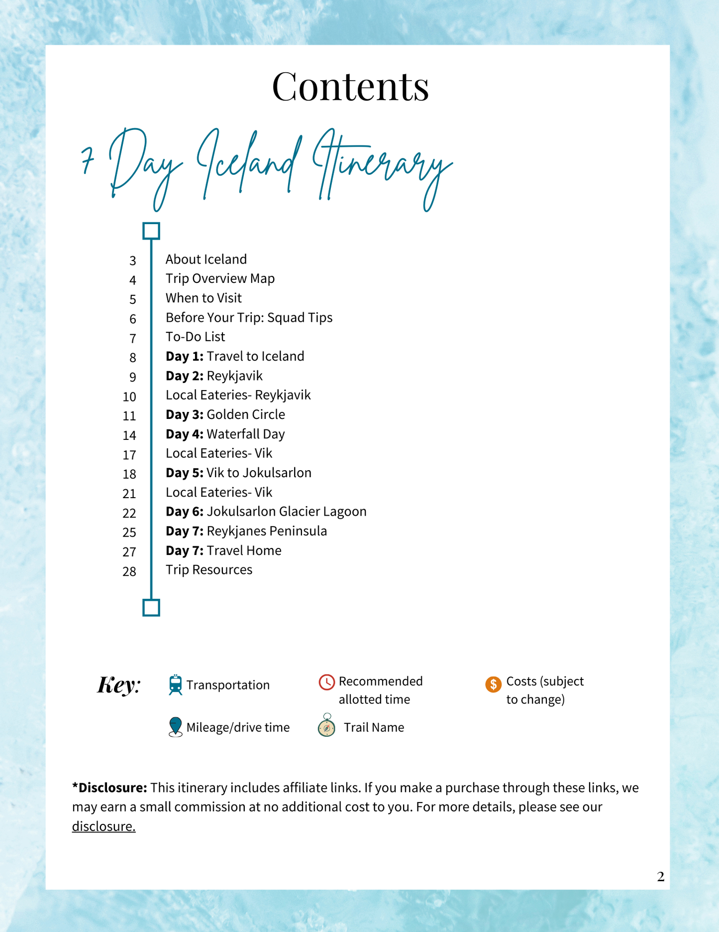 7 Day Iceland Road Trip Itinerary