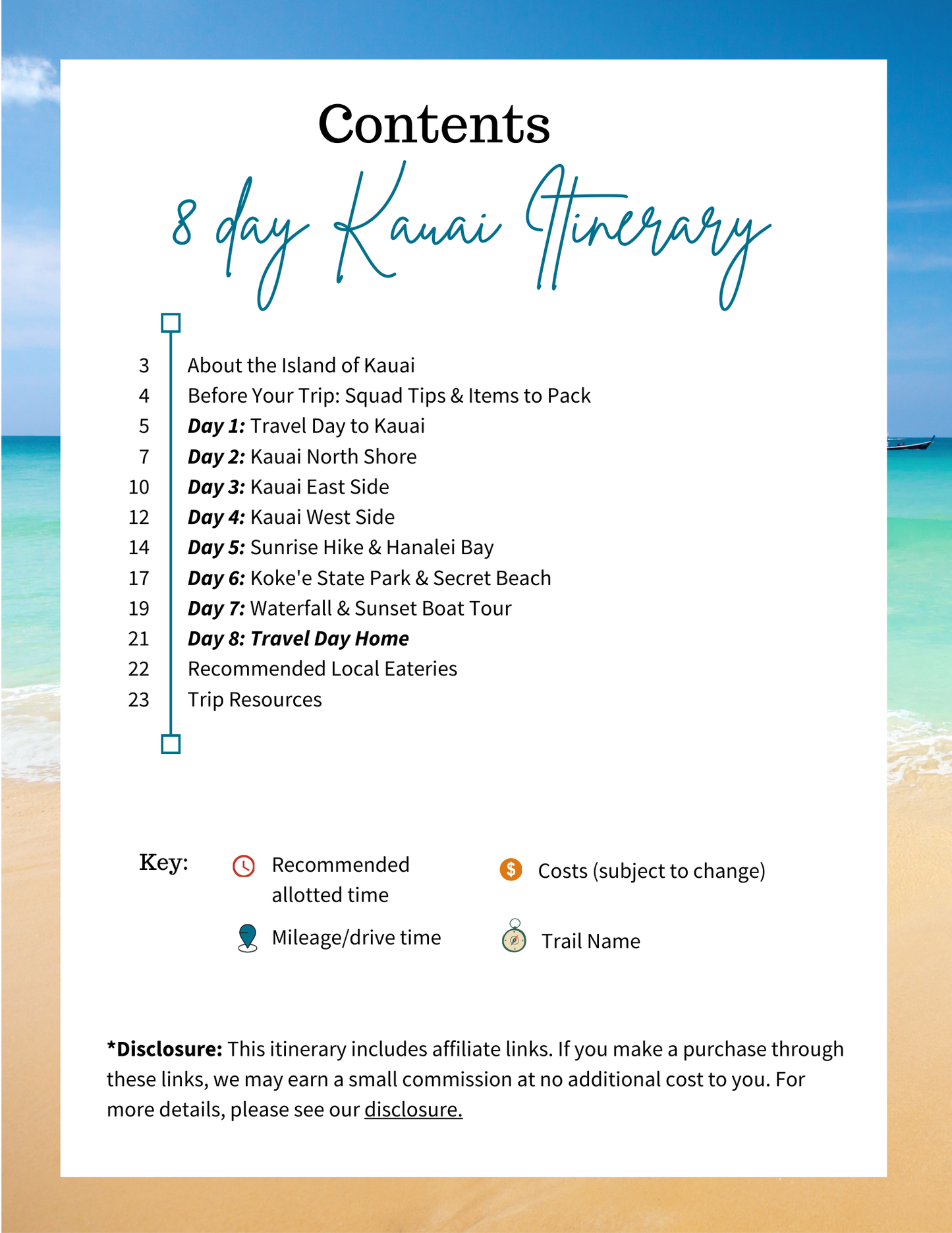 8 Day Kauai Itinerary